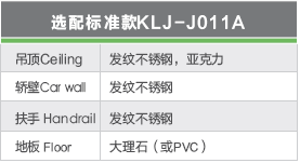 武汉乘客电梯